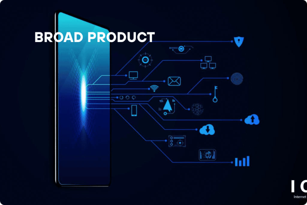 An image of Broad Product Portfolio