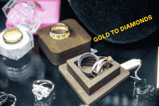 An image of Luxury Phones: Gold to Diamonds